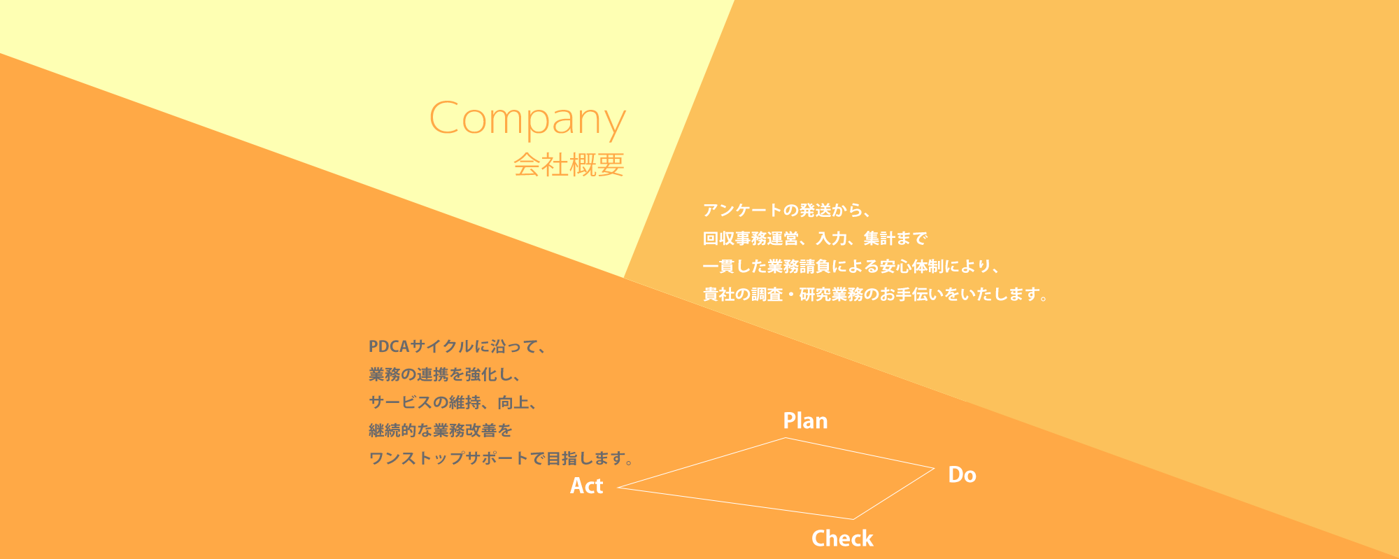 会社概要